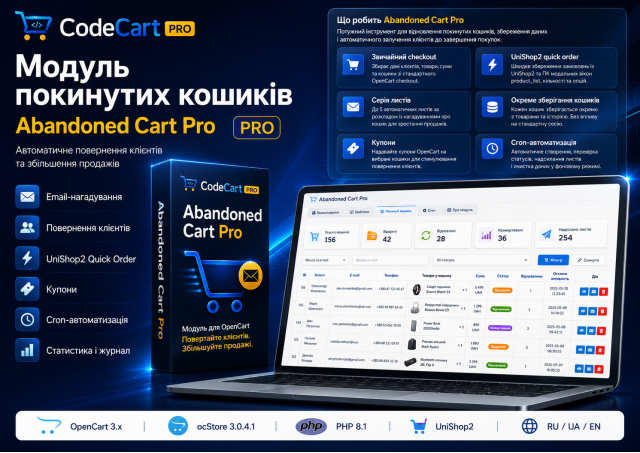 Abandoned Cart Pro — модуль покинутих кошиків для OpenCart та ocStore