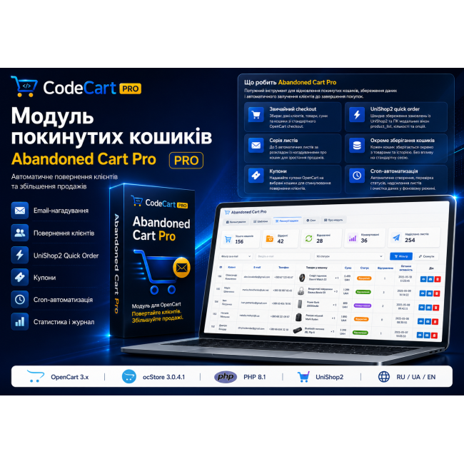 Abandoned Cart Pro — модуль покинутих кошиків для OpenCart