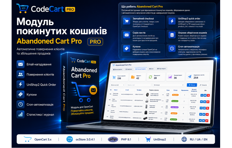 Abandoned Cart Pro — модуль покинутих кошиків для OpenCart та ocStore