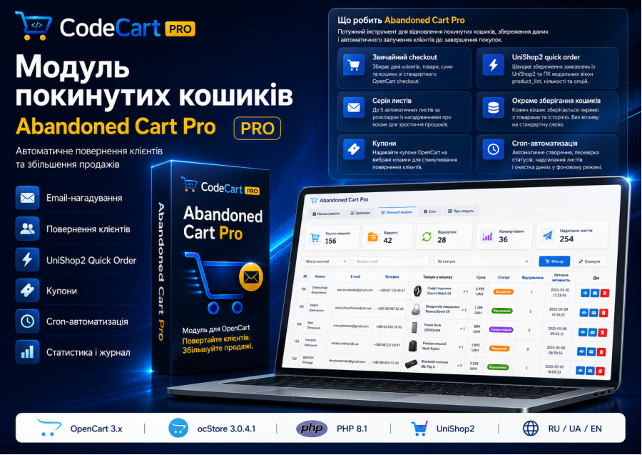 Abandoned Cart Pro — модуль покинутих кошиків для OpenCart та ocStore